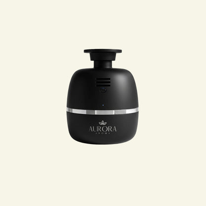 Aurora Sphere Pro